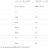 DY_NUTRITION_SHADOWHEY_VANILLA_04_2000P-e1621579555346-600x600 5